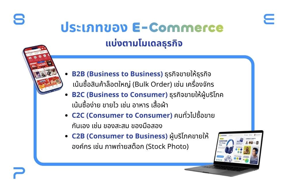 E-Commerce แบ่งตามโมเดลธุรกิจได้กี่ประเภท